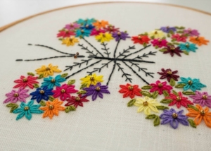 Embroidered Garments by Birbal International